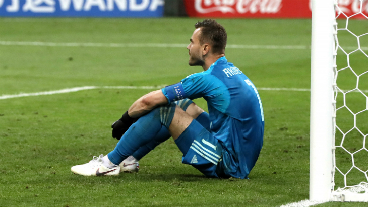 Игорь Акинфеев