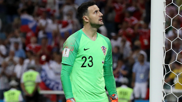 Даниел Субашич