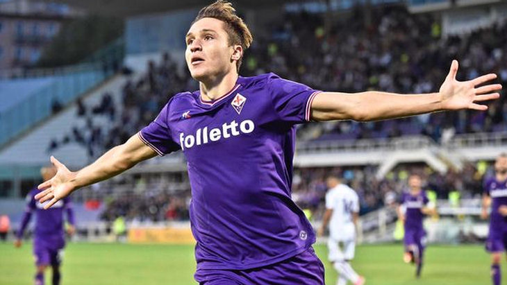 Федерико Кьеза