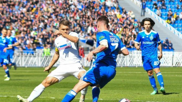 Киевское «Динамо»