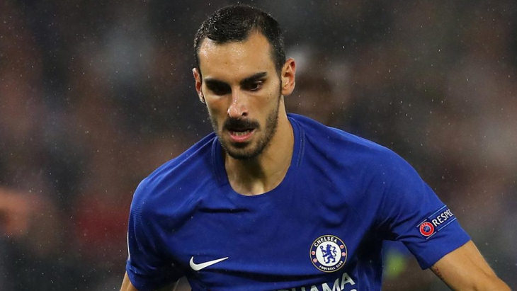 Давиде Дзаппакоста