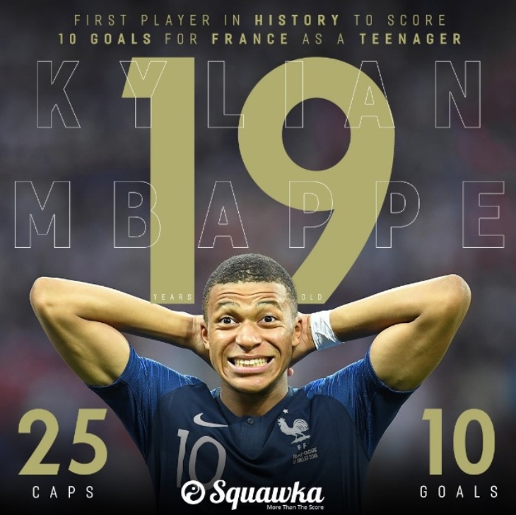 Килиан Мбаппе