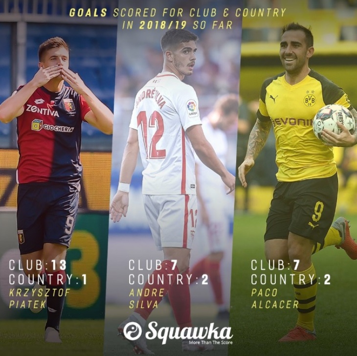 На счету Пентека уже 14 голов