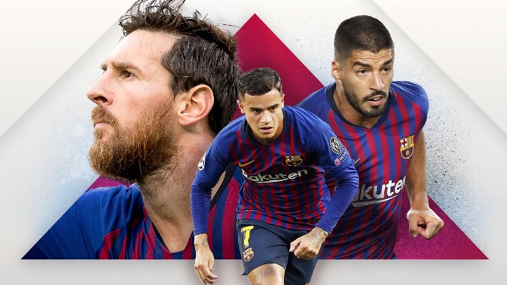 Лионель Месси, Коутиньо и Луис Суарес