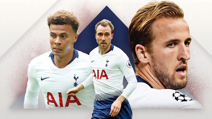 Деле Алли, Кристиан Эриксен и Гарри Кейн