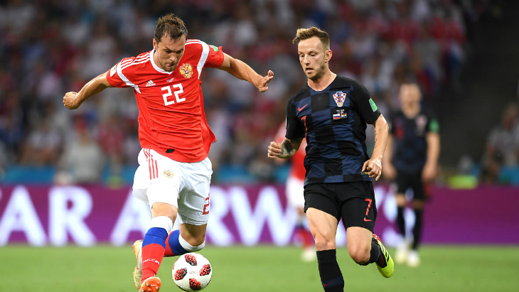 Россия — Хорватия