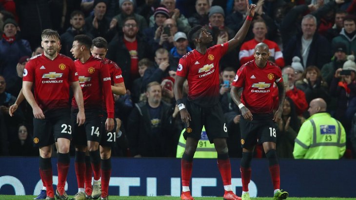 Футболисты «Манчестер Юнайтед»