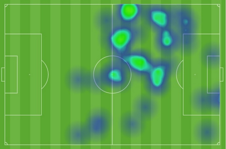 Карта активности Серхио Агуэро