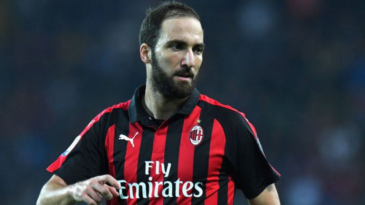 Гонсало Игуаин