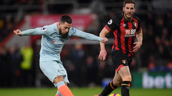 «Челси» повторил свой антирекорд в АПЛ