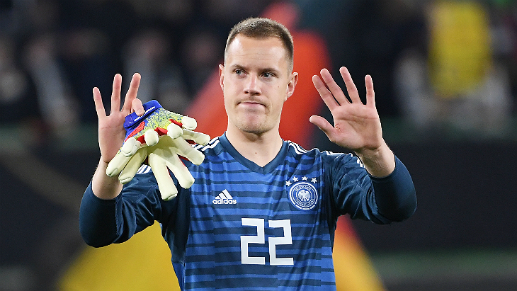 Марк-Андре Тер Стеген