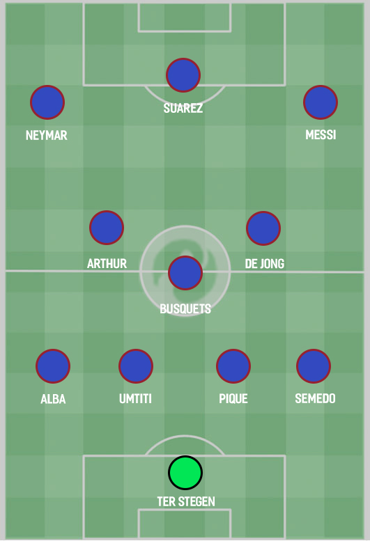 Неймар в составе «Барселоны»