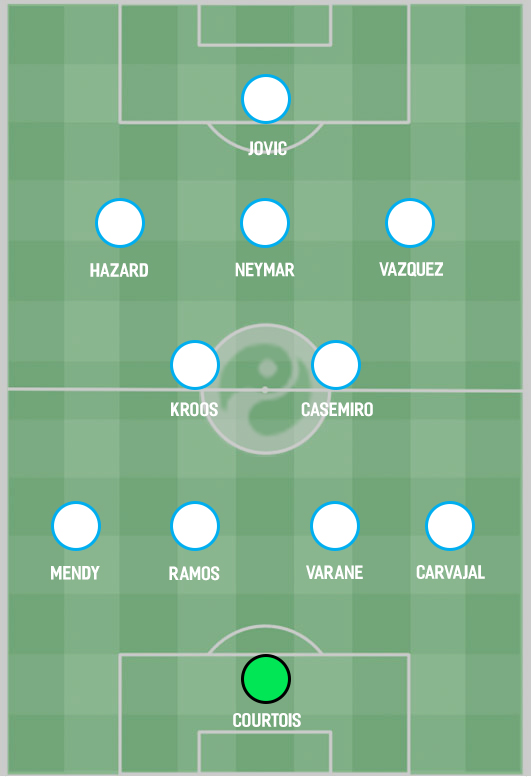 Неймар в составе «Реала»