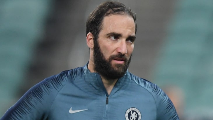 Гонсало Игуаин