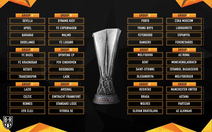 Итоги жеребьевки