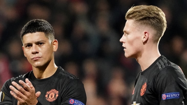 Футболисты МЮ