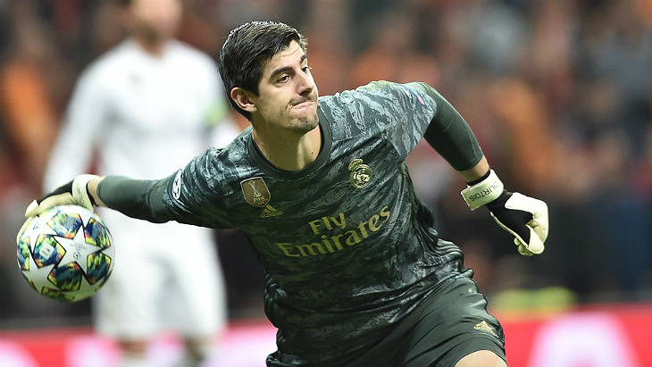 Тибо Куртуа