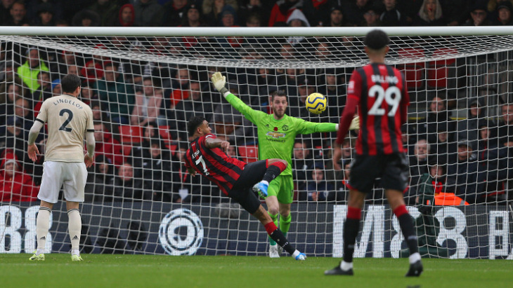 «Борнмут» — «МЮ»