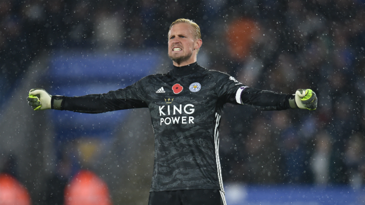 Каспер Шмейхель