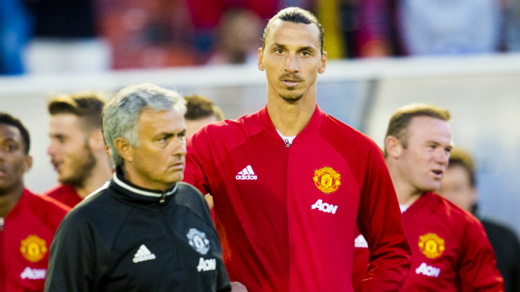 Златан Ибрагимович