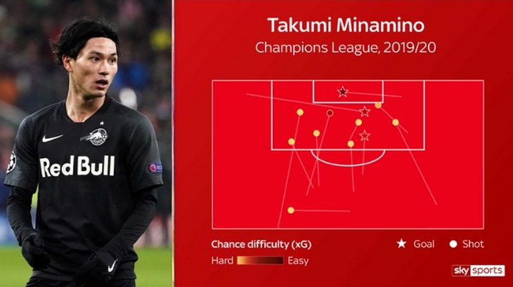 Инфографика