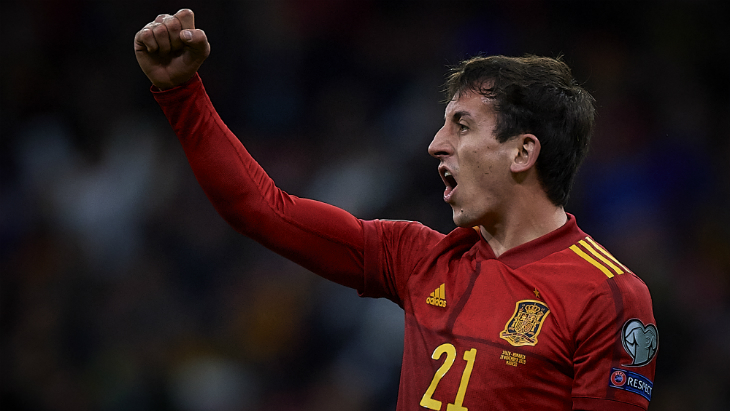 Микель Ойарсабаль