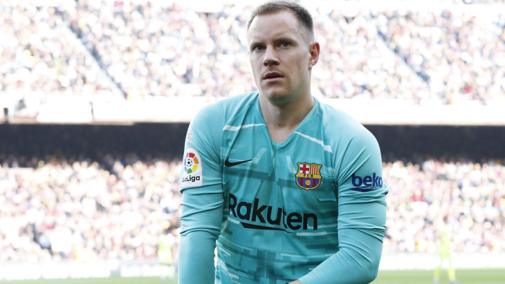 Марк-Андре тер Стеген