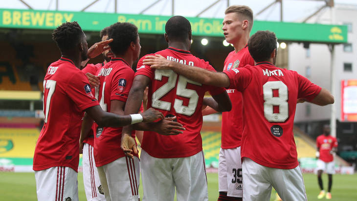 Футболисты «Манчестер Юнайтед»