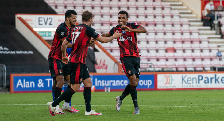 Игроки «Борнмута»