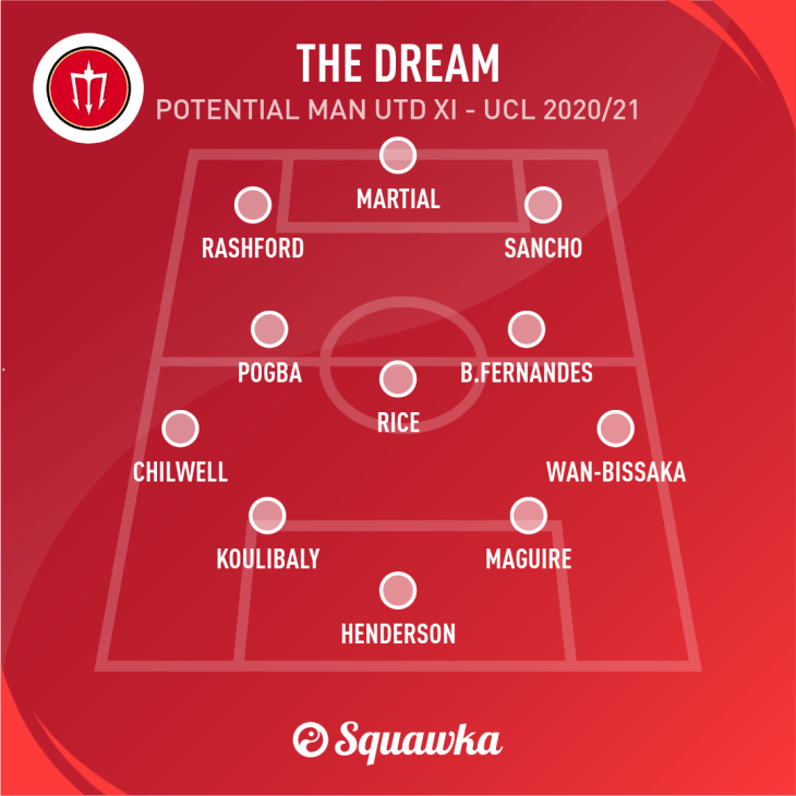 Команда мечты