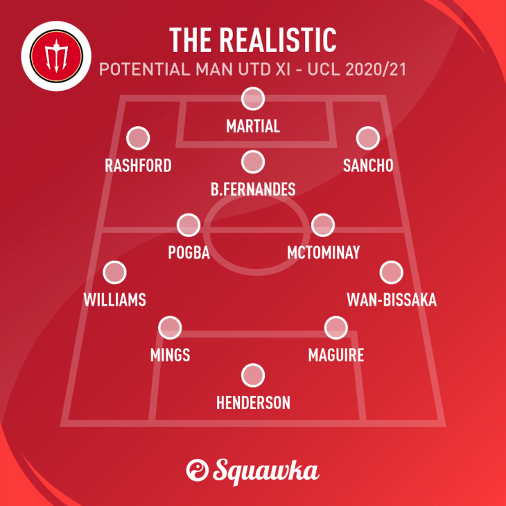 Реалистичный вариант