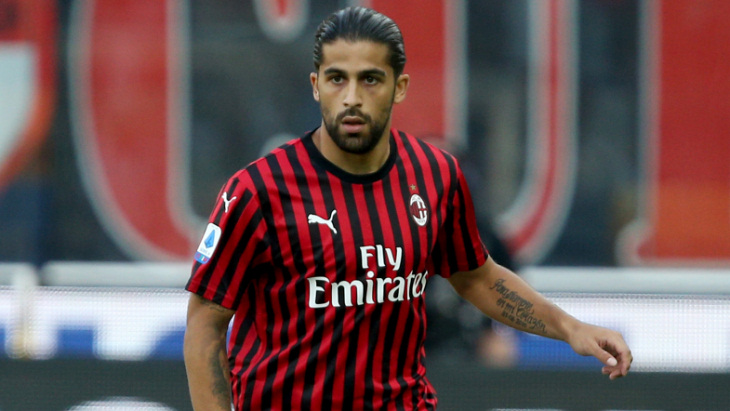 Рикардо Родригес