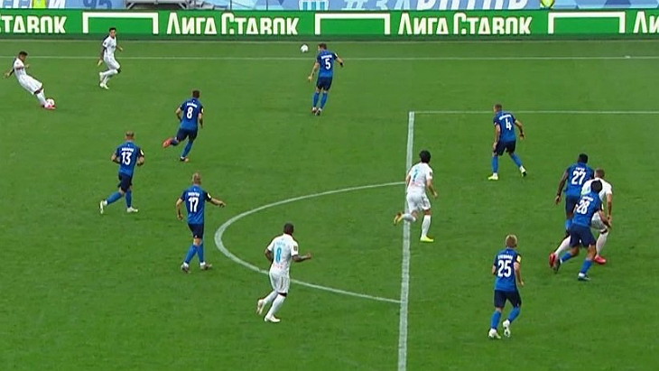 «Ротор» — «Зенит»