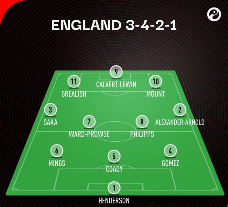 Второй вариант состава