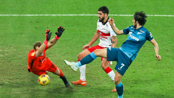 «Зенит» — «Спартак»