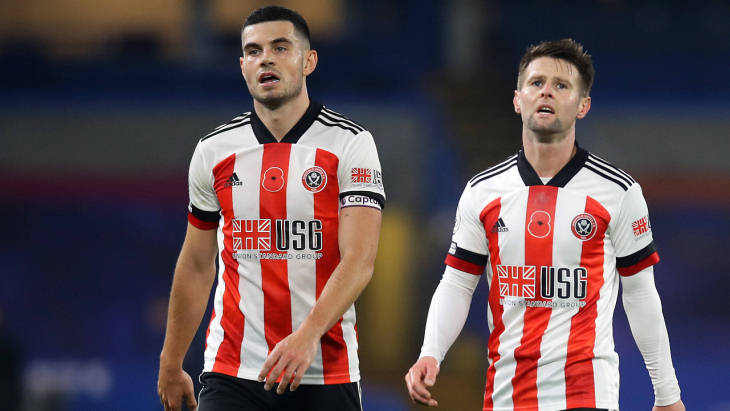 «Шеффилд Юнайтед»