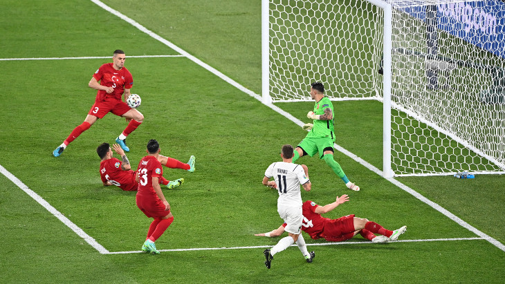 Турция — Италия