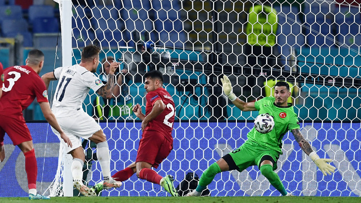 Турция — Италия