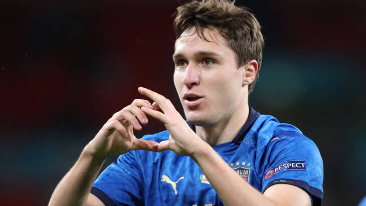 Федерико Кьеза