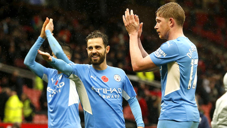 Футболисты «Манчестер Сити»