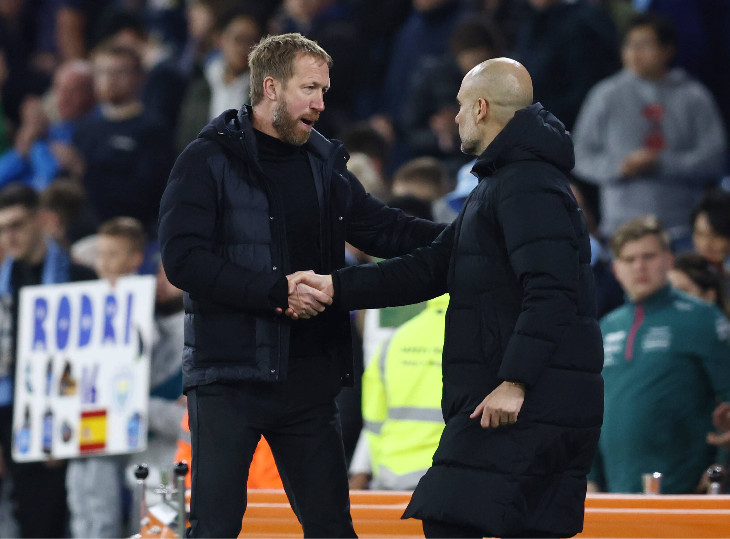 Грэм Поттер