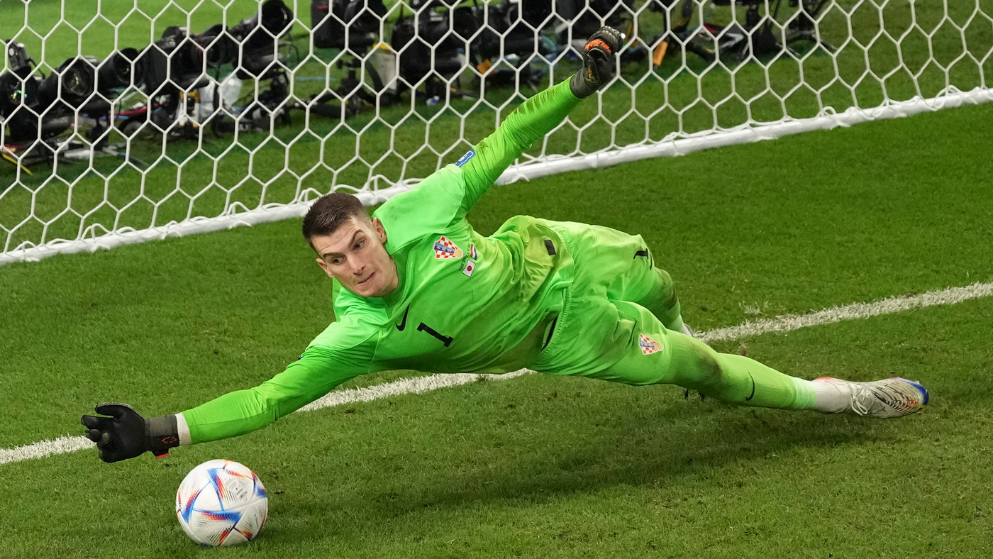 Голкипер сборной Хорватии Доминик Ливакович отразил три удара в послематчевой серии пенальти в матче с Японией 