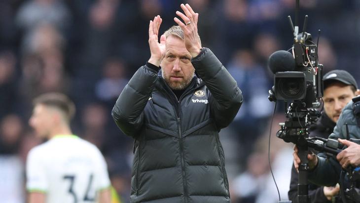 Грэм Поттер