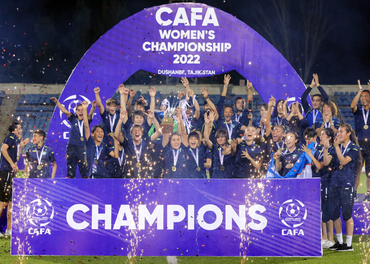 Победительницы женского чемпионата 2022 года