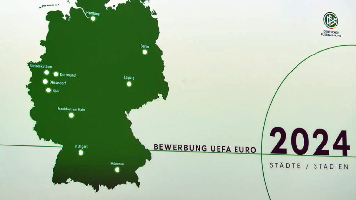 Города-участники Евро-2022