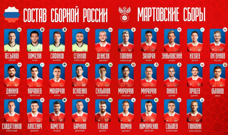 Сборная России