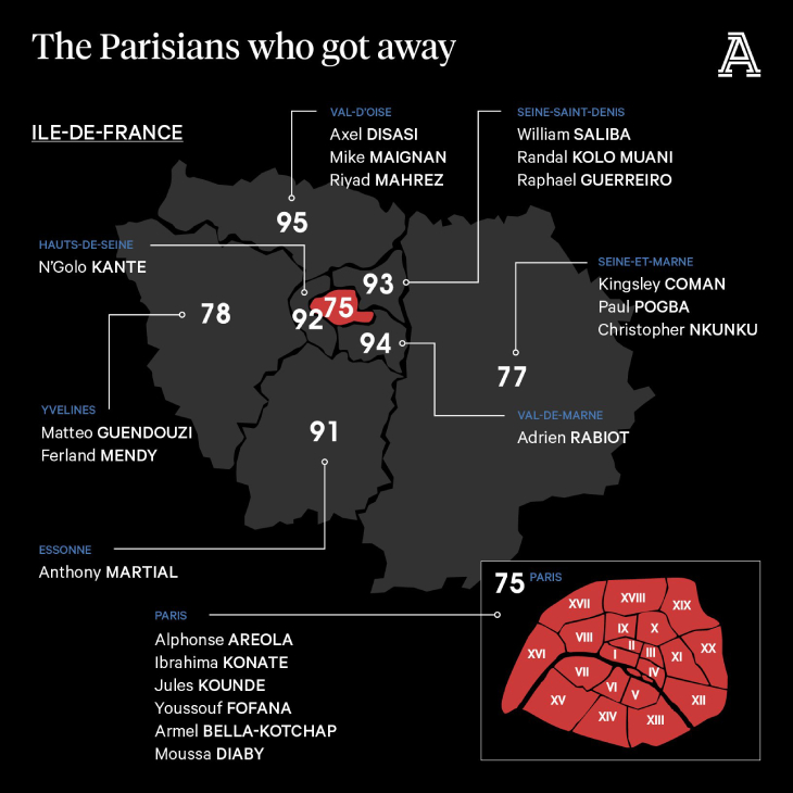 Парижане, упущенные ПСЖ