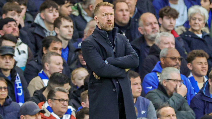 Грэм Поттер