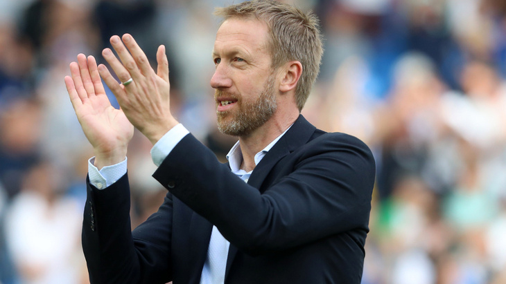 Грэм Поттер