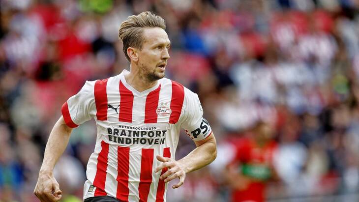 Люк Де Йонг